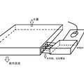 筆記本電腦自動水循環(huán)散熱器