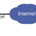 基于嵌入式Linux的LCD驅(qū)動設計與實現(xiàn)