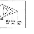 低能耗紫外光消毒系統(tǒng)