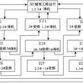 城市恒壓供水系統(tǒng)的優(yōu)化改進(jìn)與節(jié)能