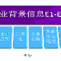 中小企業(yè)供應(yīng)鏈管理研究