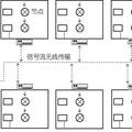 無線輸液檢測系統(tǒng)