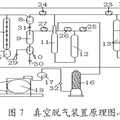 煤層殘存瓦斯含量快速準確測定綜合裝置研制