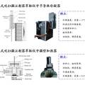 氣流式吹掃微注射器萃取儀