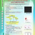 KIR2DL1-HLA信號通路在同種異體NK細(xì)胞殺傷KG1A細(xì)胞中的作用研究