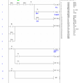 Visual PLC Developer 可視化開發(fā)工具