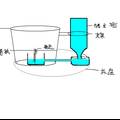 自動(dòng)澆水花盆