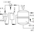 基于靜態(tài)液－液旋流器的油水分離裝置