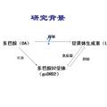 草魚垂體細(xì)胞中多巴胺D2受體的表達(dá)調(diào)控：一種維持促黃體生成素合成的新機(jī)制