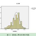 當(dāng)代大學(xué)生人際信任和包容性之心理探究