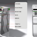 立式飲水機(jī)的人機(jī)學(xué)評(píng)析與改進(jìn)設(shè)計(jì)