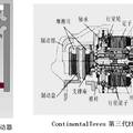 基于GMM的H型汽車線控制動(dòng)系統(tǒng)設(shè)計(jì)