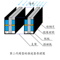 磁流體推力船