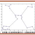 聯(lián)合編碼的免疫克隆選擇無(wú)監(jiān)督聚類(lèi)算法