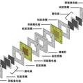 便攜式微型空氣自呼吸直接甲酸燃料電池