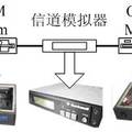 高速率短波OFDM調(diào)制解調(diào)器