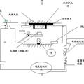 自動(dòng)調(diào)溫電熱毯