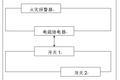 火災(zāi)急救裝置