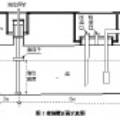  儲油罐變位識別與罐容表標定   