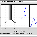 電磁驅(qū)動(dòng)介觀壓阻檢測(cè)微機(jī)械陀螺儀