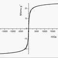 磁性碳納米管的合成及其在質(zhì)粒DNA純化中的應用研究