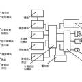 醫(yī)用智能護(hù)理系統(tǒng)