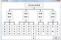 區(qū)域性漁業(yè)安全評(píng)價(jià)體系研究及可視化操作平臺(tái)開發(fā) 