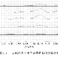 中小學(xué)生使用互聯(lián)網(wǎng)狀況的調(diào)查分析報(bào)告--以安陽市為例