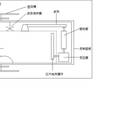 開口型多模式電磁加熱器