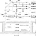 太陽能跨季節(jié)蓄熱—水源熱泵聯(lián)合系統(tǒng)