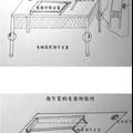 對(duì)書桌的改進(jìn)研究