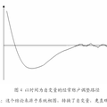 決定經常賬戶合意水平的系統(tǒng)動態(tài)學觀點--基于中國的理論模型構建與實證檢驗