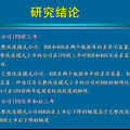 我國(guó)上市公司IPO過(guò)程中業(yè)績(jī)粉飾行為的實(shí)證研究