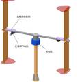 變攻角升阻力混合型垂直軸風力發(fā)電機