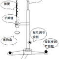 焦利氏秤測重力加速度的設計與分析