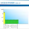 計算機主機安全評估系統(tǒng)研究與實現(xiàn)