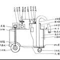 自動式旱廁吸糞車