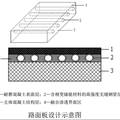 基于相變控溫設(shè)計的梯度功能混凝土路面結(jié)構(gòu)及模型