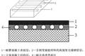 基于相變控溫設計的梯度功能混凝土路面結(jié)構及模型