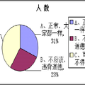 “后學歷時代的到來”——從“學歷門”事件解讀“浮熱”社會現(xiàn)象