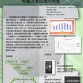 蔗糖:蔗糖-1-果糖基轉移酶基因的表達載體構建及重組菌的篩選 