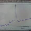 非離子表面活性劑囊泡作為氟尿嘧啶藥物載體的研究