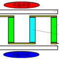 新型汽車尾氣溫差發(fā)電系統(tǒng)