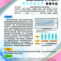 湖南省碳排放權交易體系研究