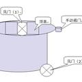 一氧化碳報警/吸收裝置的研究