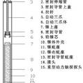 孔內(nèi)動探與標貫儀的研制