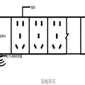 信號(hào)源音箱電源開(kāi)關(guān)