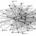 農業(yè)網站的鏈接關系研究