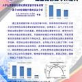 大學生思想政治理論課接受疲勞現象初探--基于688份調查文問卷的實證分析