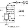 新型農(nóng)田施肥播種控制系統(tǒng)的研究與開發(fā)